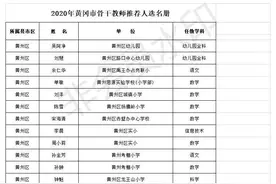 正在公示！2020年度黄冈市骨干教师推荐人员图片