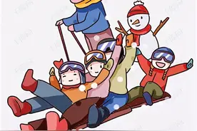 坐高铁去吉林玩雪！得嘞，您就瞧好吧……图片