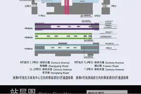 四线换乘、三线换乘……上海地铁换乘站点清单请查收→图片