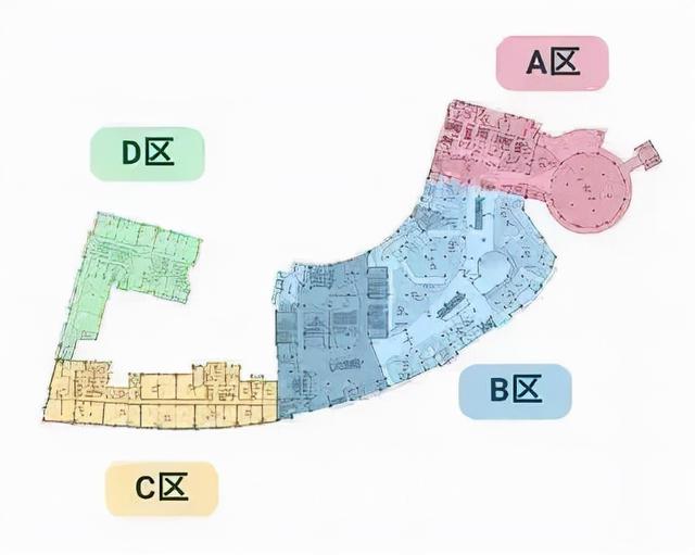 中山版“太古里”敲定！宝龙、天虹、万象城在路上！谁能冲出重围