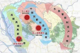 城市更新项目中常见的上层次规划大全（图表解说）图片