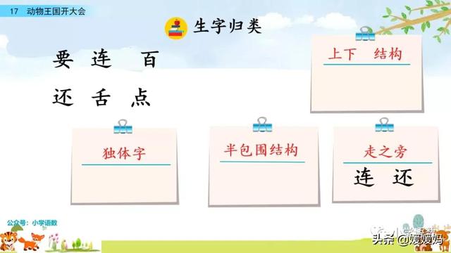 一年级下册语文课文17《动物王国开大会》图文详解及同步练习
