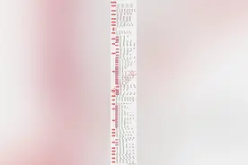 图解中国4000年历史朝代演进及皇帝世系传承图片