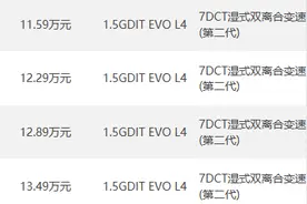 第三代哈弗H6购车手册来了，到底哪个版本更值得选择？图片