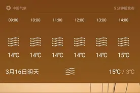 北京：除了雾霾，我们还有沙尘暴图片