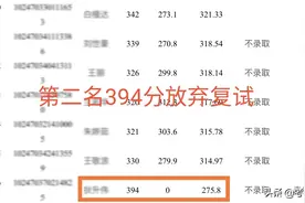 同济大学公布考研拟录取名单，初试第二名放弃复试，原因为何？图片