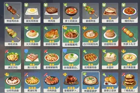 原神：三星食物媲美仙跳墙？不愧是迪卢克，火系角色特殊食物图片