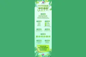 新华社2022年校园招聘绿色通道启动啦！图片