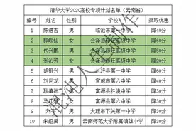 2020年清华北大高校专项计划云南省名单图片