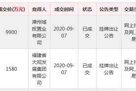 漳州城投9900万竞得碧湖北岸商业地块图片