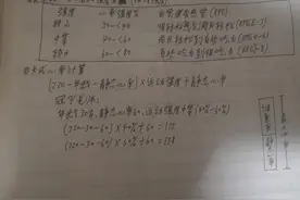 健康—身体素质测量图片