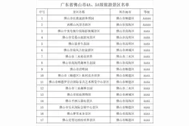 广东省佛山市5A、4A级旅游景区名录，喜欢的收藏图片