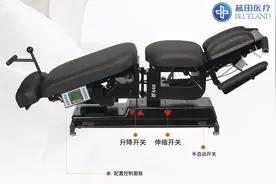 医生的助手—《智能整脊床》图片