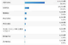 9月1日起，手持在留卡的外国人再无出入境日本限制图片