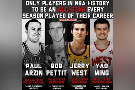 NBA生涯都能入选全明星球员！姚明8年全部入选，湖人名宿连进14年图片
