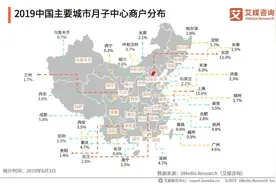 三四线城市月子会所的发展潜力有多大？图片
