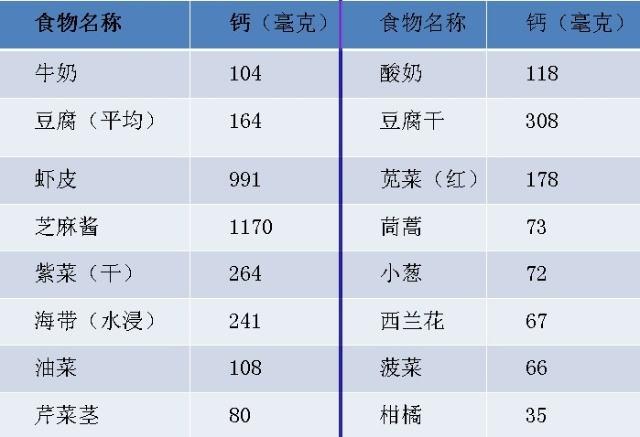 助眠还是失眠？旺旺、蒙牛、娃哈哈这些“助眠饮料”靠谱吗？