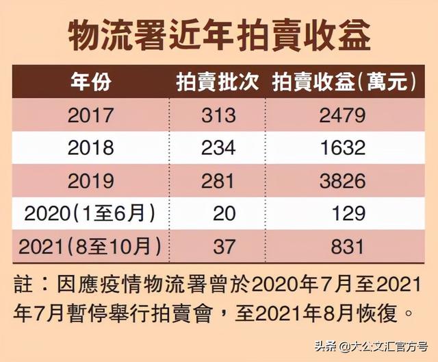 海关出口货物报关单填写例子_新海关进出口货物报关单填制规范_新海关进出口货物报关单填制规范