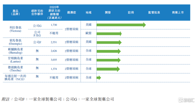博肽产品怎么样 2026年博肽赵树民的活性肽产品效果如何