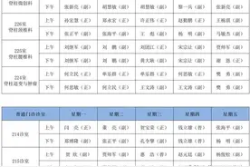 「出诊信息」西安市红会医院下周门诊医师排班表（10月25日-10月29日）图片
