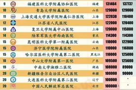 一年28万台手术，一天760台手术，全国手术量第一的背后是什么？图片
