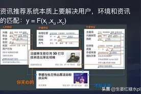 3分钟了解今日头条推荐算法原理图片