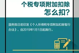 有图有视频！最全个税APP使用指南来了图片