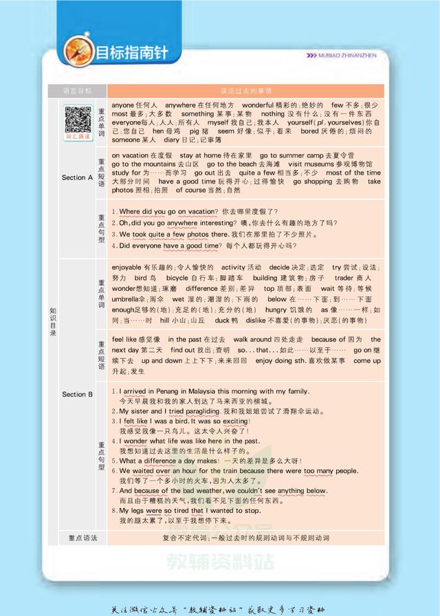 《轻巧夺冠·课堂直播》八年级上册英语人教版PDF电子版下载
