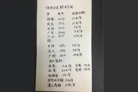 一对90后深漂小情侣被生活压垮的日常图片