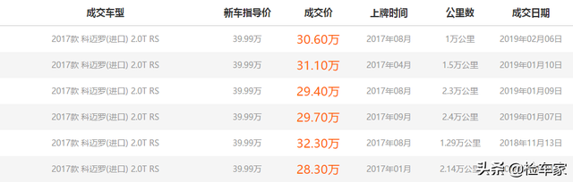 30万买台雪佛兰科迈罗Camaro，成年后终于买了自己心爱的玩具~