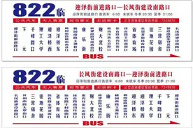 太重集团周边部分道路封闭施工 4条公交调整运行线路图片