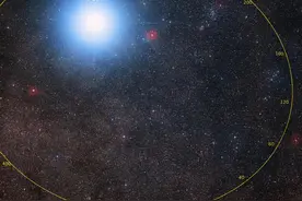 刘慈欣《三体》预言成真？半人马α星系宜居带发现行星图片