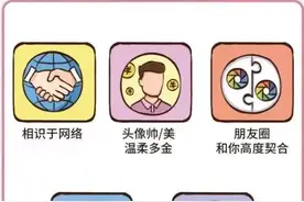 “杀猪盘”诈骗 | 始于爱情，终于诈骗！只要你敢动心，我就一定让你伤心图片
