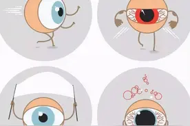 眼干眼涩眼疲劳，你中招了吗？图片