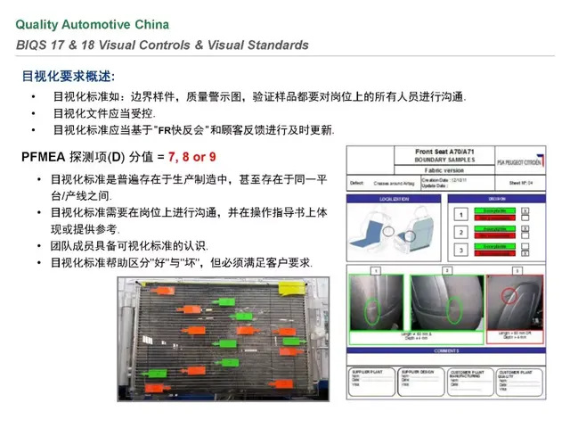 biqs是什么体系