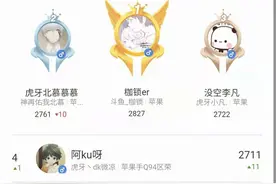 S22巅峰赛定榜！枷锁10万元到手，北慕是老二，梦岚安卓第一图片