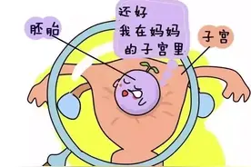 药流和人流的区别？一组漫画让你明白图片
