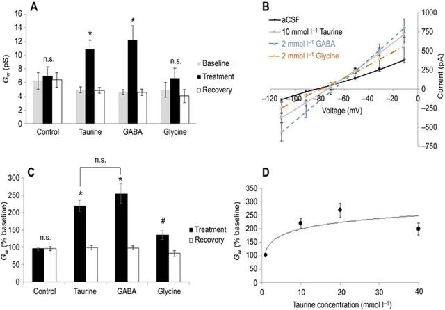 鐖辩尗琛ュ厖鐗涚：閰搁€斿緞澶氭牱锛屼絾閾插睅瀹橀渶鐭ワ細楦¤泲鍠傞鍐嶅涔熸棤鏁? onerror=