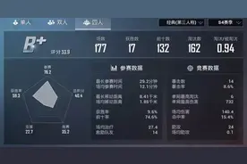 低于1KD怎么上王牌？全程东躲西藏，队友都以为是机器人图片