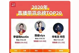 带货主播补税潮来了！已有2名“出头鸟”落网图片