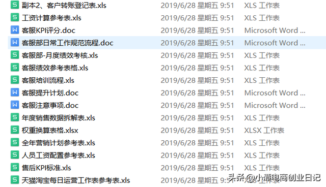 电商技巧：如何查看淘宝店铺降权了？