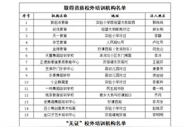 邯郸市各县区校外培训机构黑白名单：鸡 泽 县图片
