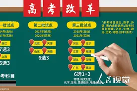 赋分制如何改变了高考？图片
