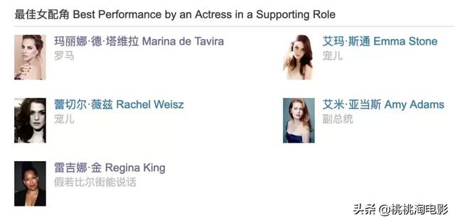 后天奥斯卡的实用装X指南！