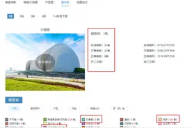 珠海某盘8年才卖出739套？价格由6千多涨至近2万/㎡“躺赢”图片