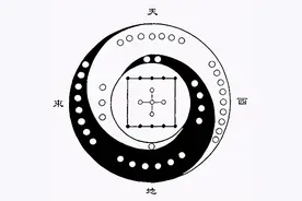 大小阴阳二旦汤调整阴阳之祖方图片