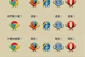 还在用360浏览器吗？让我告诉你浏览器到底选择哪一个好图片