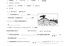 衡水中学名师熬夜加班总结：必修一地理「各章必考+易错考题」图片