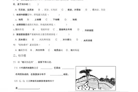 衡水中学名师熬夜加班总结：必修一地理「各章必考+易错考题」图片