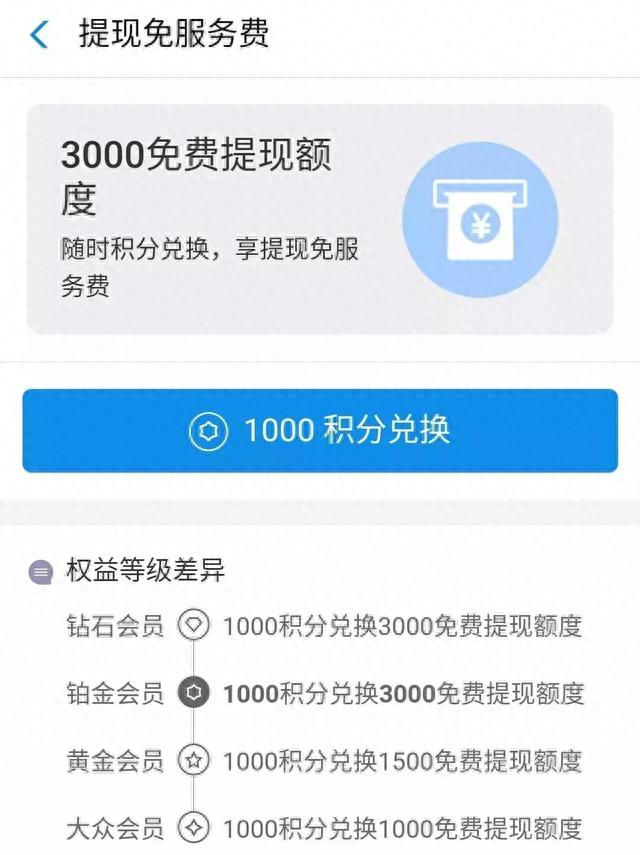 交行信用卡取现，交行信用卡取现手续费和利息怎么算的 配图05